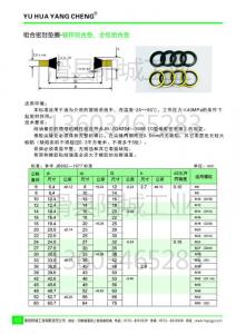 鍍鋅組合墊、全包組合墊